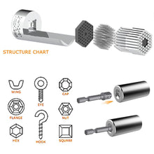 Load image into Gallery viewer, Universal Torque Wrench Head
