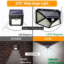 Load image into Gallery viewer, Solar Powered LED Wall Lights With Sensor Control
