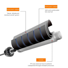 Load image into Gallery viewer, Skipping Rope Tangle-Free With Ball Bearings
