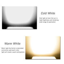 Load image into Gallery viewer, Waterproof Outdoor Wall Reflector Light
