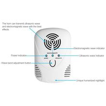Load image into Gallery viewer, Electromagnetic Mouse Repeller
